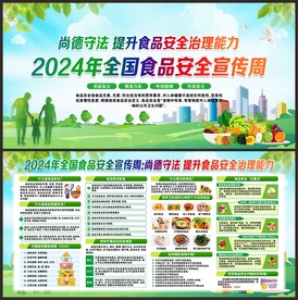 食品安全宣传周