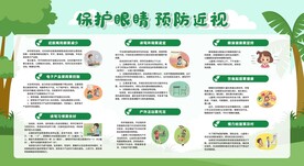 爱眼日宣传栏展板