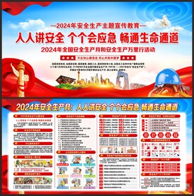 安全生产月展板