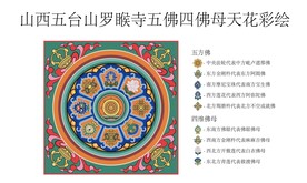 五台山罗睺寺大雄宝殿天花彩绘