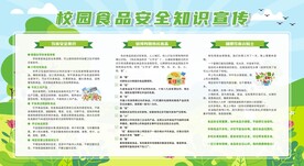 食品安全健康知识宣传栏