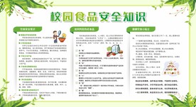 食品安全健康知识宣传栏