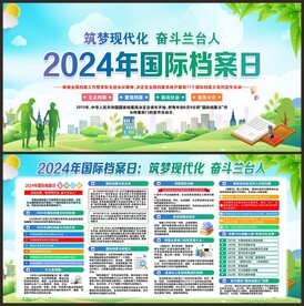 2024年国际档案日