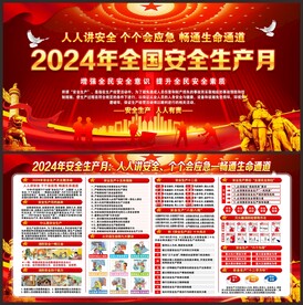 2024年全国安全生产月