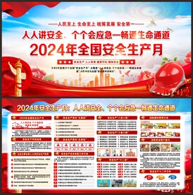 安全生产月展板