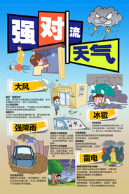 强对流天气