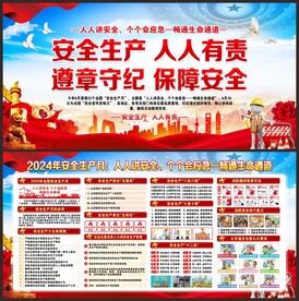 安全生产宣传栏