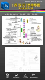西游记思维导图读书手抄报小报
