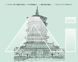 应县佛宫寺释迦塔