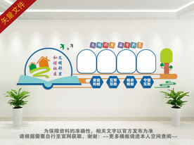 和谐社区文明邻里文化墙