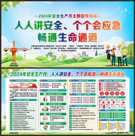 2024年全国安全生产月