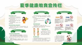 健康教育宣传栏