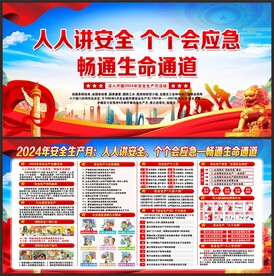 安全生产月知识宣传栏