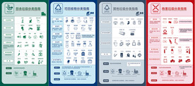 新垃圾分类详细指南