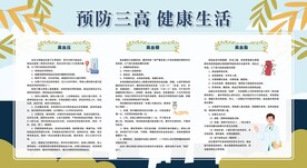 预防三高健康科普