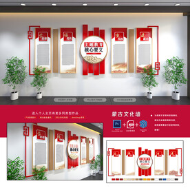 主题教育核心要义