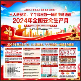 安全生产展板
