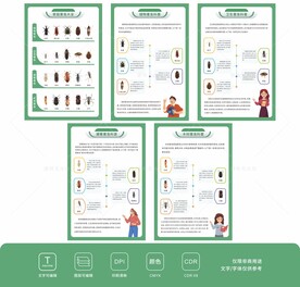 家庭常见害虫科普