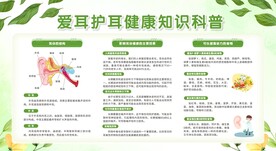 爱耳护耳知识健康科普