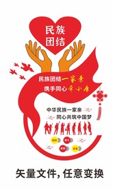 民族团结文化墙