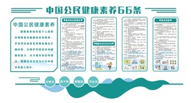 健康素养66条文化墙