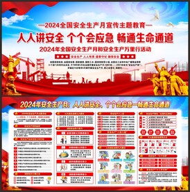 安全生产月宣传栏