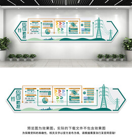 国家电网文化墙 