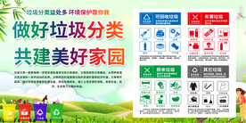 垃圾分类宣传展板