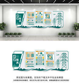 国家电网文化墙