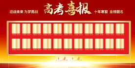 高考喜报宣传展板