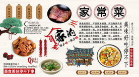 家常菜背景墙