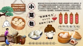 小笼包背景墙