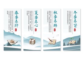 中医养生挂画展板