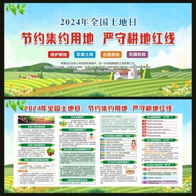 2024年全国土地日宣传栏
