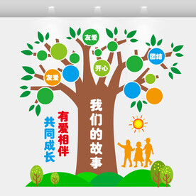 幼儿园文化墙