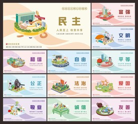 核心价值观