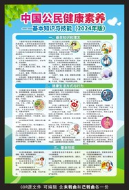 中国公民健康素养66条