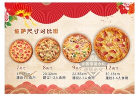 披萨尺寸对比图