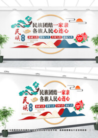 民族团结文化墙