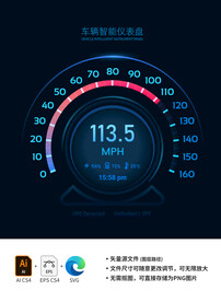 车辆智能仪表盘