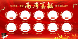 高考喜报