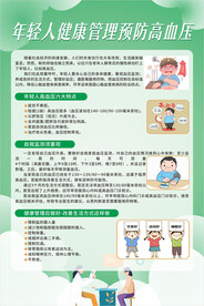 年轻人健康管理预防高血压