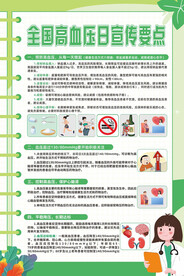 全国高血压日宣传要点