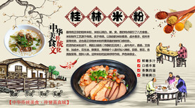 桂林米粉背景墙