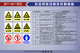 施工现场风险识别及控制措施