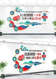 民族团结文化墙