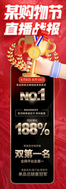 购物节直播战报销售冠军喜报