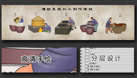 手绘传统豆豉制作工艺技术流程图