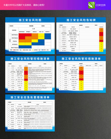 施工安全风险告知牌