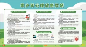 心理健康教育宣传栏
